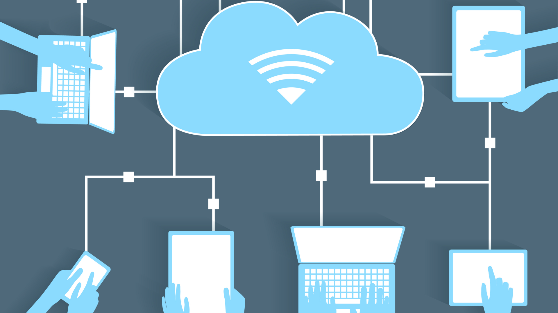 The Offical Mobile Cloud Blog