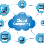 cloud computing security with ssl certificate encryption