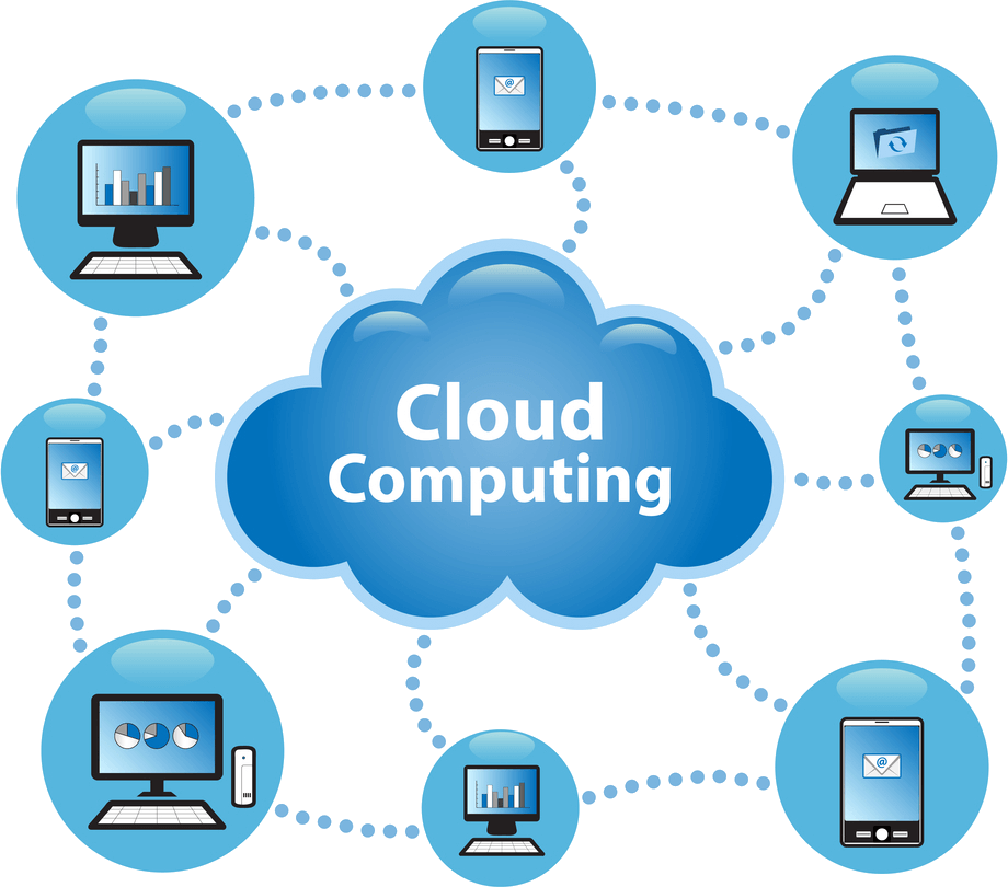 SSL Encryption Must for Cloud Computing Security