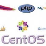 how to install ssl certificate on apache centos