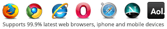 browsers image