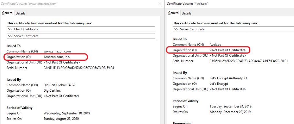 DV SSL vs OV SSL
difference between a DV SSL and OV SSL certificate