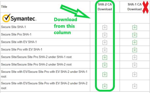 CA Certificate Bundle