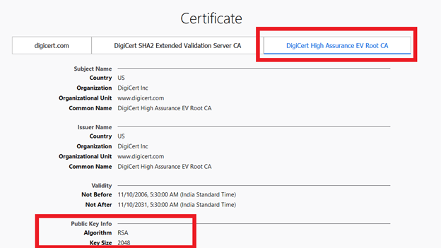 Certificate Algorithm