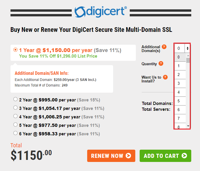 digicert secure site multi domain