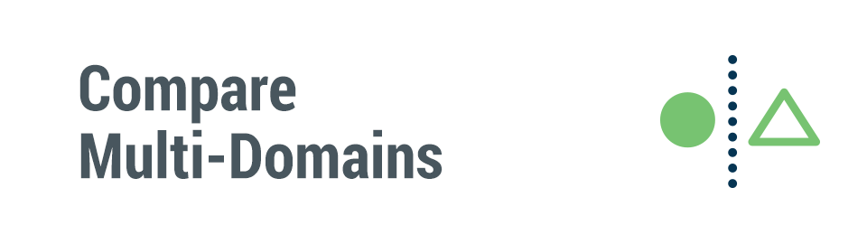 Multi-Domain SSL Certificates Comparison