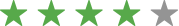 Star Rating Image