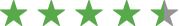 Star Rating Image