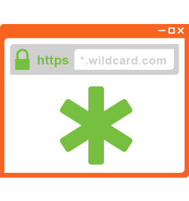 cheapest ssl wildcard certificate